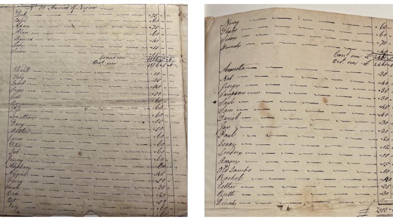 An inventory of appraisement of the goods & chattels of the Reverend George Whitefield at the or..., July 1, 1771