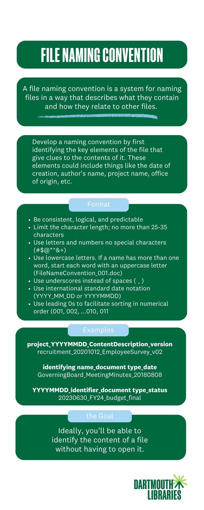  text explaining steps to create a naming convention