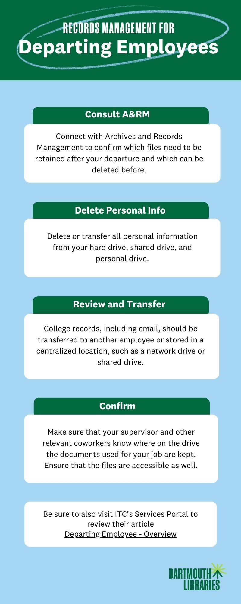 five blocks of text describing the records management steps employees should take when leaving the college