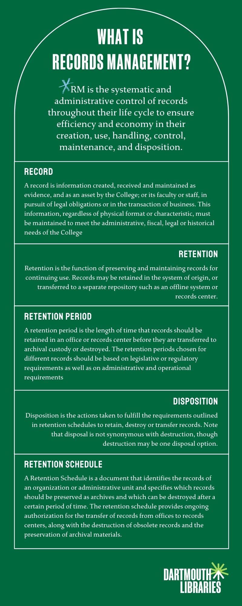 blocks of text defining records management terminology